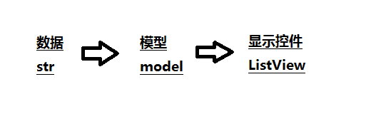 QT-文件浏览器 | 我的笔记